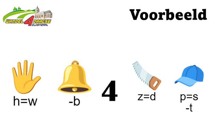 Voorbeeld Rebus